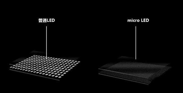 新和苹果手机维修分享什么时候会用上MicroLED屏？ 