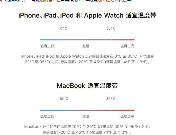 新和苹果13维修分享iPhone 13耗电越来越快怎么办 