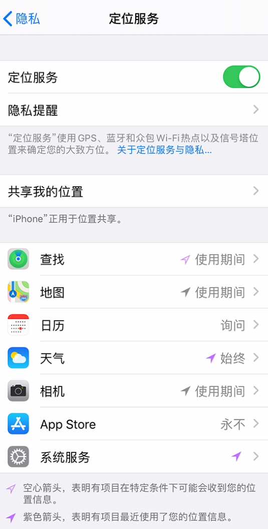 新和苹果手机维修分享iPhone 状态栏中时间显示为蓝色图标是什么情况 
